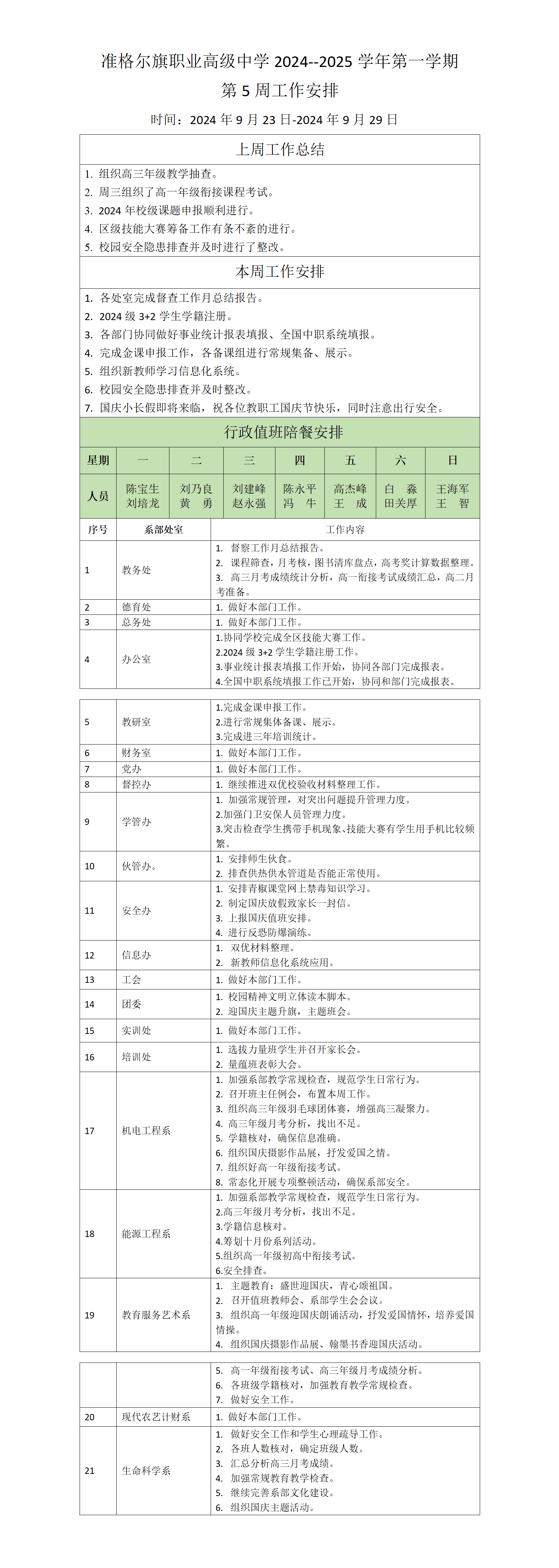 准职中2024-2025学年第一学期第5周工作安排（副本）_01.png