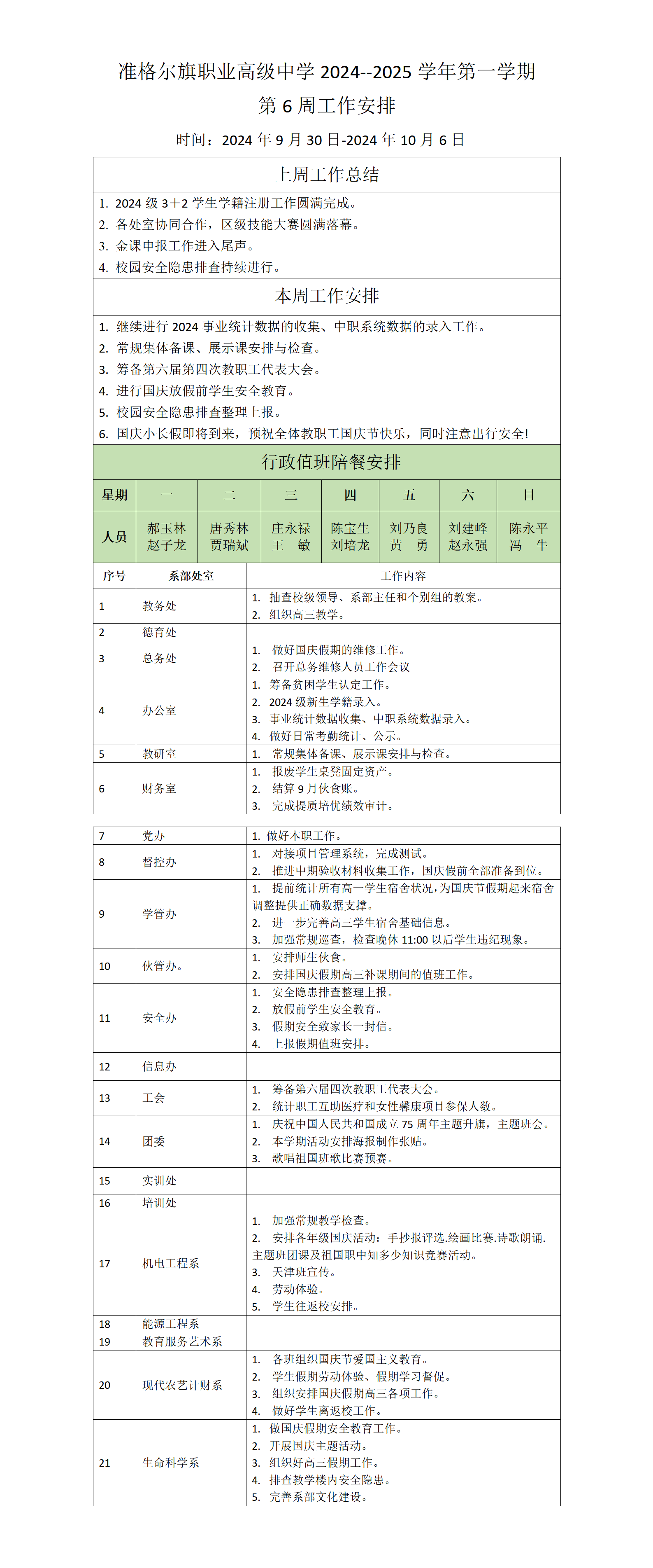 准职中2024-2025学年第一学期第6周工作安排（副本）_01(1).png