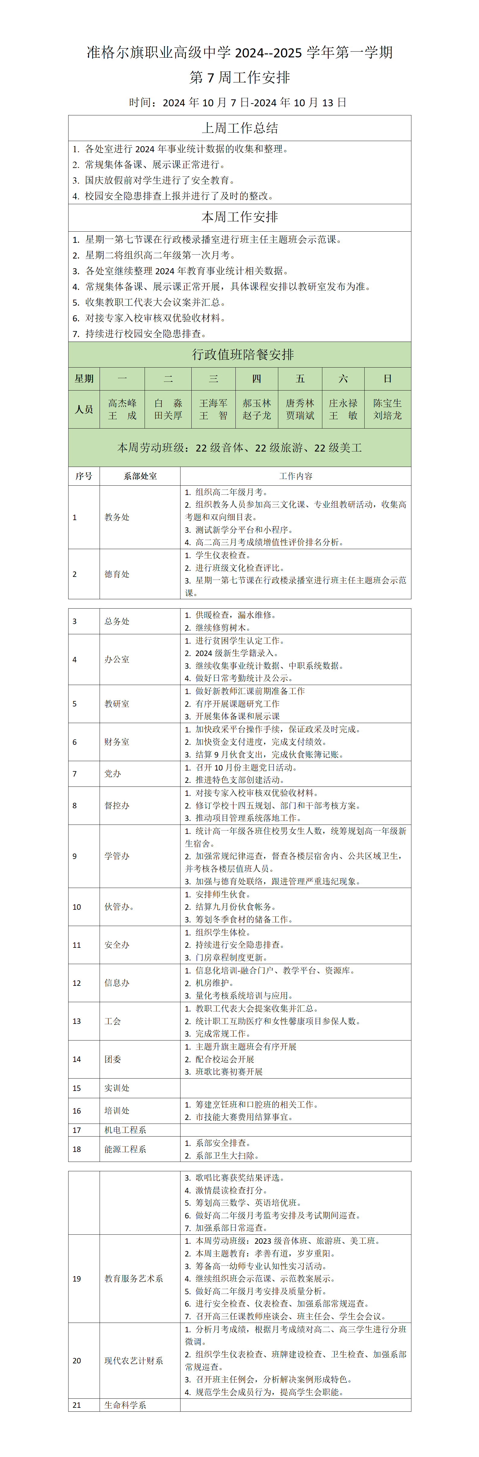 准职中2024-2025学年第一学期第7周工作安排（副本）_01.png